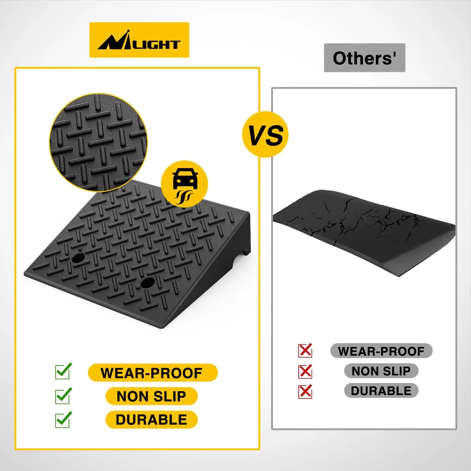 7 Inch 7000lbs Load Capacity Rise Height Heavy Duty Rubber Curb Ramp (Pair)