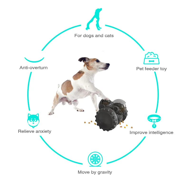 Automatic Treat Dispenser Pet Toy