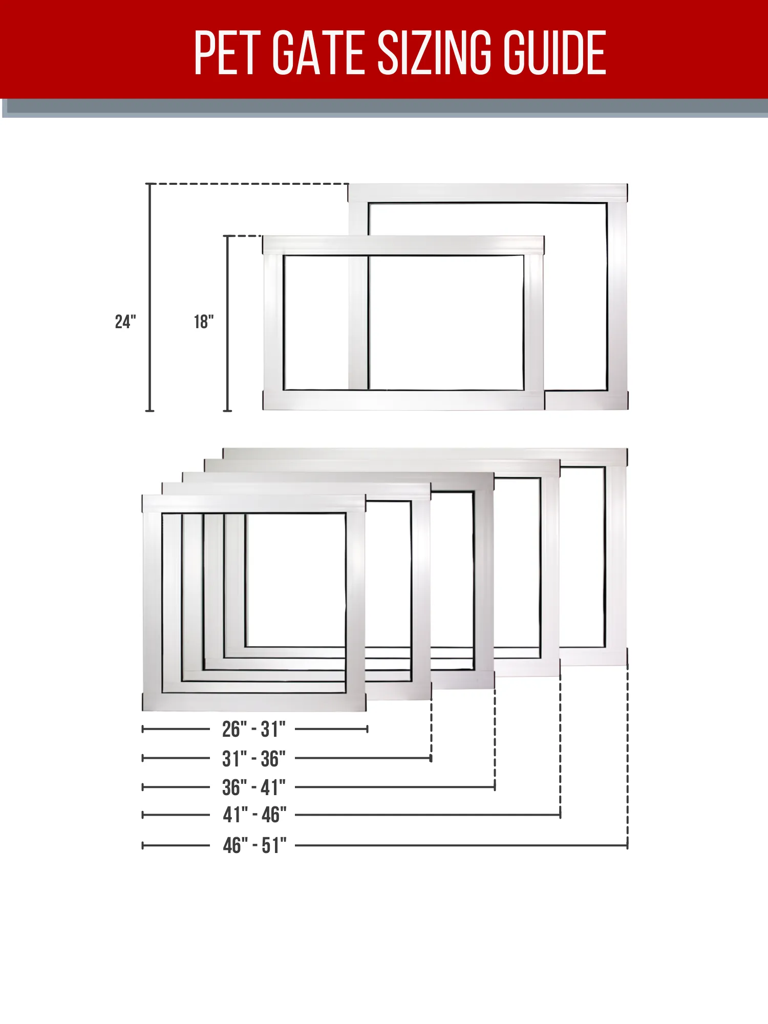ClearVis Stepover Pet Gate
