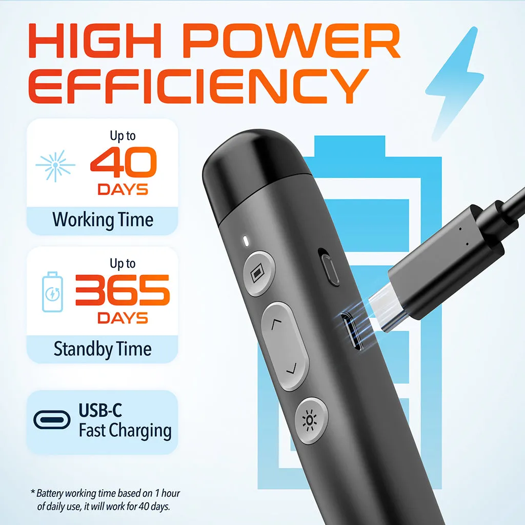 Delton LP99 Wireless Presentation Remote with Laser Pointer
