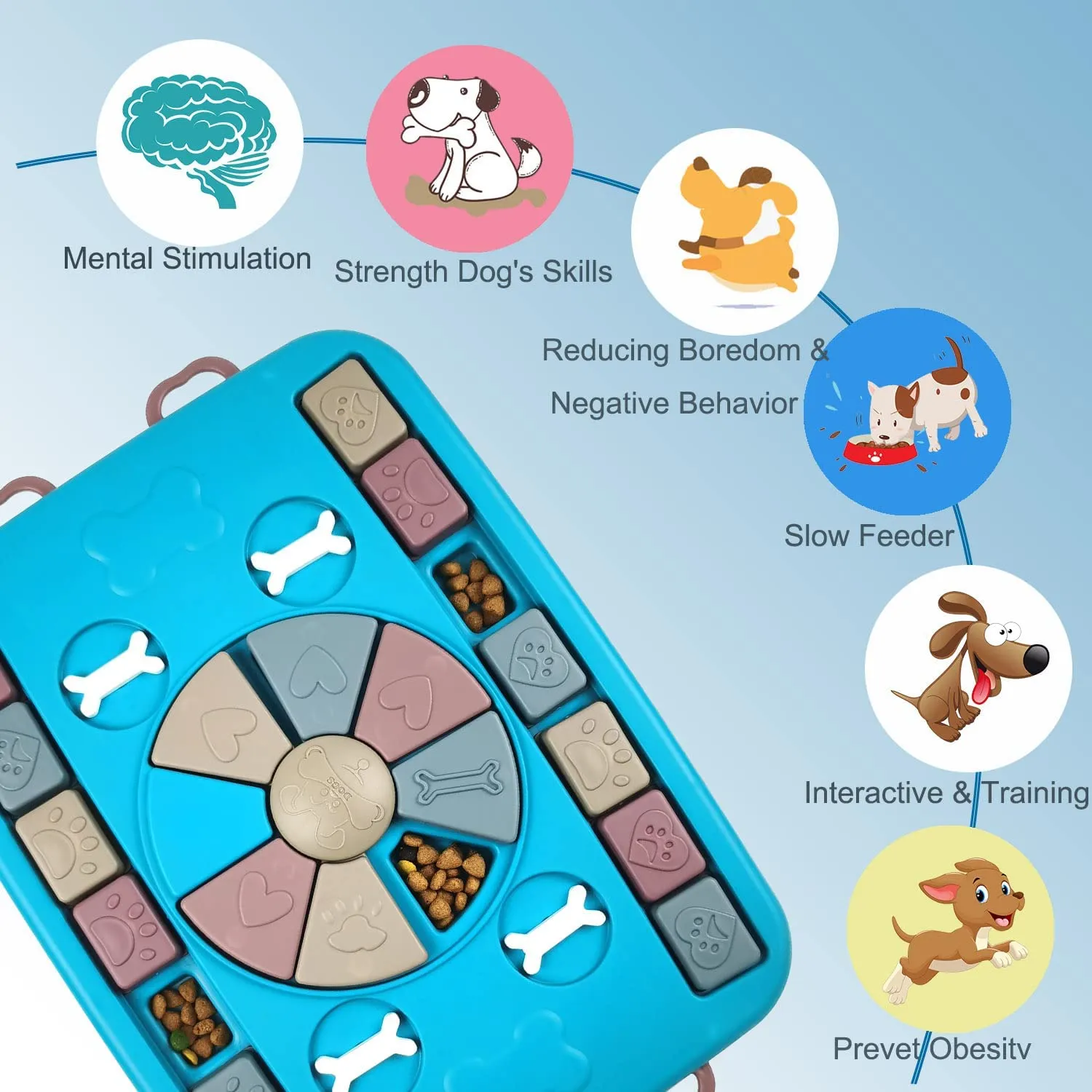 Dog Puzzle Toys for Smart Dogs Mental Enrichment and Brain Stimulating, Advanced Interactive Puppy Food Puzzle Feeder to Keep Boredom and Active Dog Busy, Puppies Treat Dispenser Dog Gift