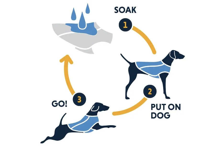 Ruffwear Swamp Cooler Zip Cooling Vest for Dogs